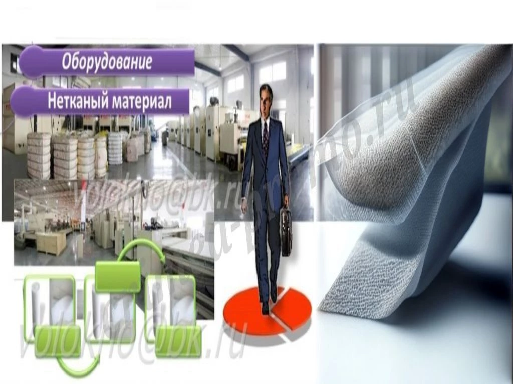 Оборудование технологии материалы