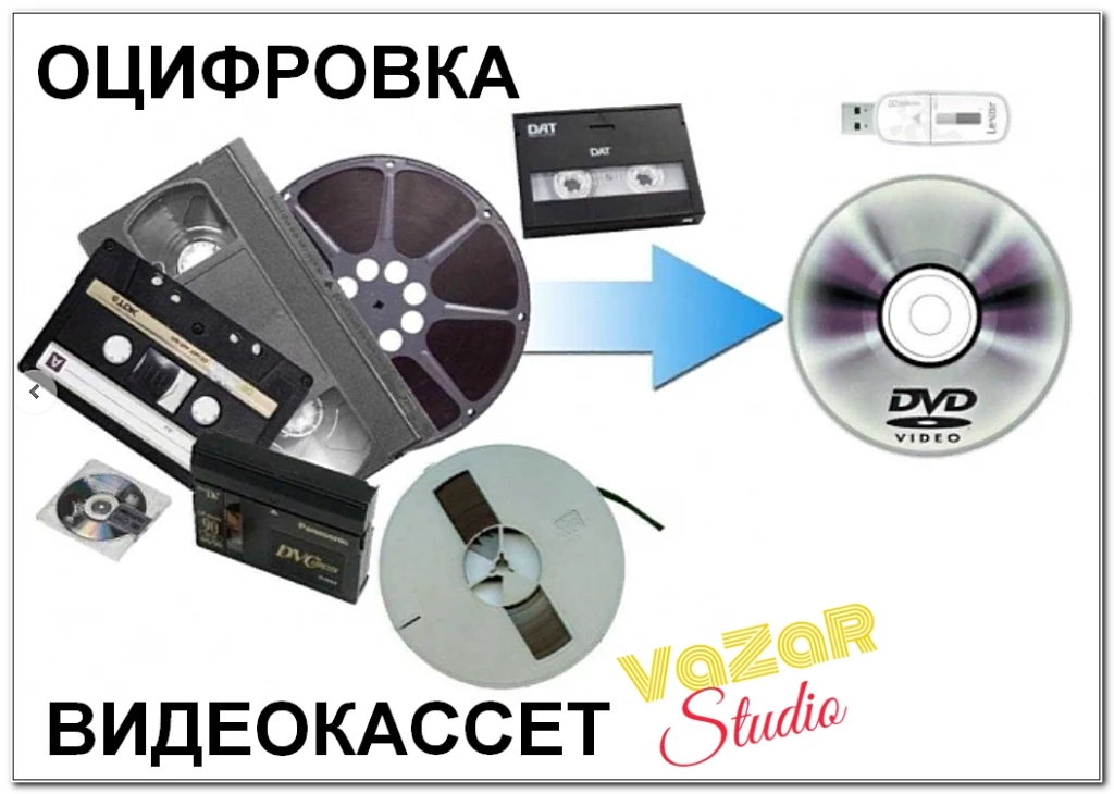Оцифровка видеокассет VHS, VHS-C, video 8, Hi 8, digital 8, MiniDV