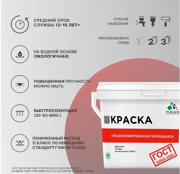 Краска Моющаяся акриловая Malare  для стен и обоев, для потолка, униве