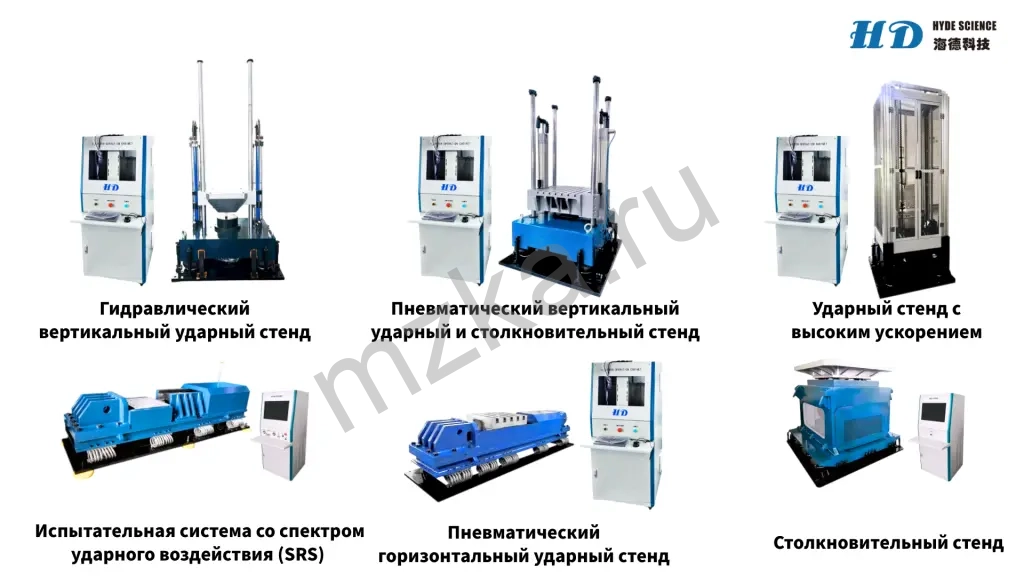 Координатно измерительные машины (КИМ)
