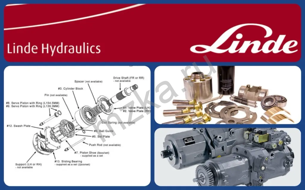 Услуги ремонта sany.