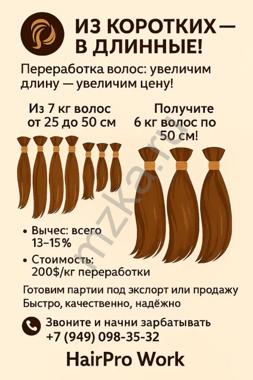 Профессиональная переработка волос.